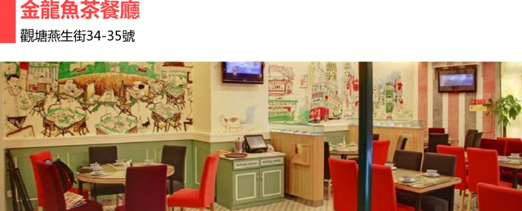 TEST0